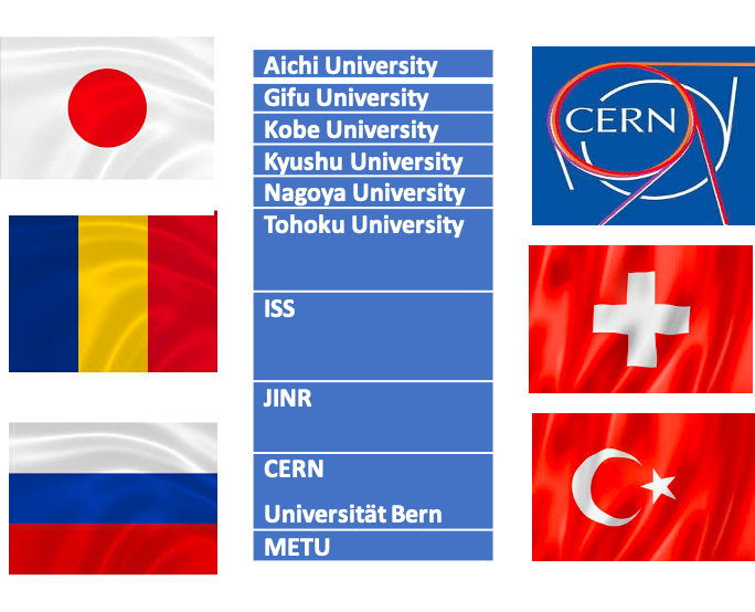 Participants: CERN, Japan, Romania, Russia, Switzerland, Turkey