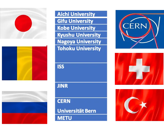 Participants: CERN, Japan, Romania, Russia, Switzerland, Turkey
